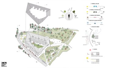 Stefano-Boeri-ArchitettiArassociati_San-Cristoforo_Esploso-Manifesto-del-progetto.jpg