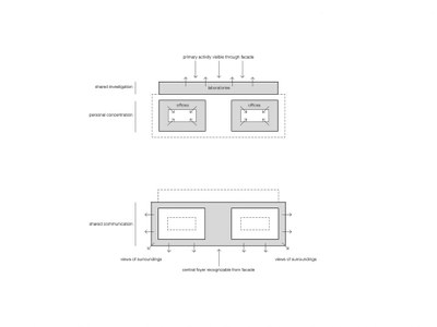 17-ISMO_KAAN-Architecten_schemes_diagram2-920x690.jpg